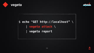 vegeta
$ echo "GET http://localhost” 
| vegeta attack 
| vegeta report
35
 
