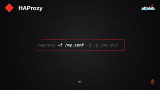 HAProxy
58
haproxy -f /my.conf -D -p /my.pid
 