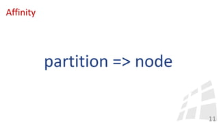 Affinity
11
partition => node
 