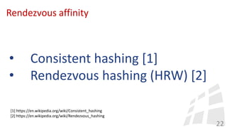 Rendezvous affinity
22
• Consistent hashing [1]
• Rendezvous hashing (HRW) [2]
[1] https://en.wikipedia.org/wiki/Consistent_hashing
[2] https://en.wikipedia.org/wiki/Rendezvous_hashing
 