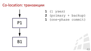 Co-location: транзакции
43
1 (1 узел)
2 (primary + backup)
1 (one-phase commit)
 