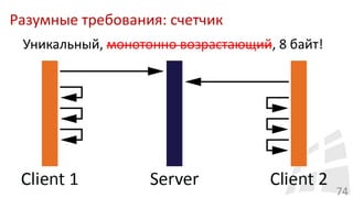 Разумные требования: счетчик
74
Уникальный, монотонно возрастающий, 8 байт!
 