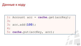 Данные к коду
87
1: Account acc = cache.get(accKey);
3:
3: acc.add(100);
4:
5: cache.put(accKey, acc);
 