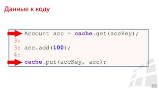 Данные к коду
88
1: Account acc = cache.get(accKey);
3:
3: acc.add(100);
4:
5: cache.put(accKey, acc);
 