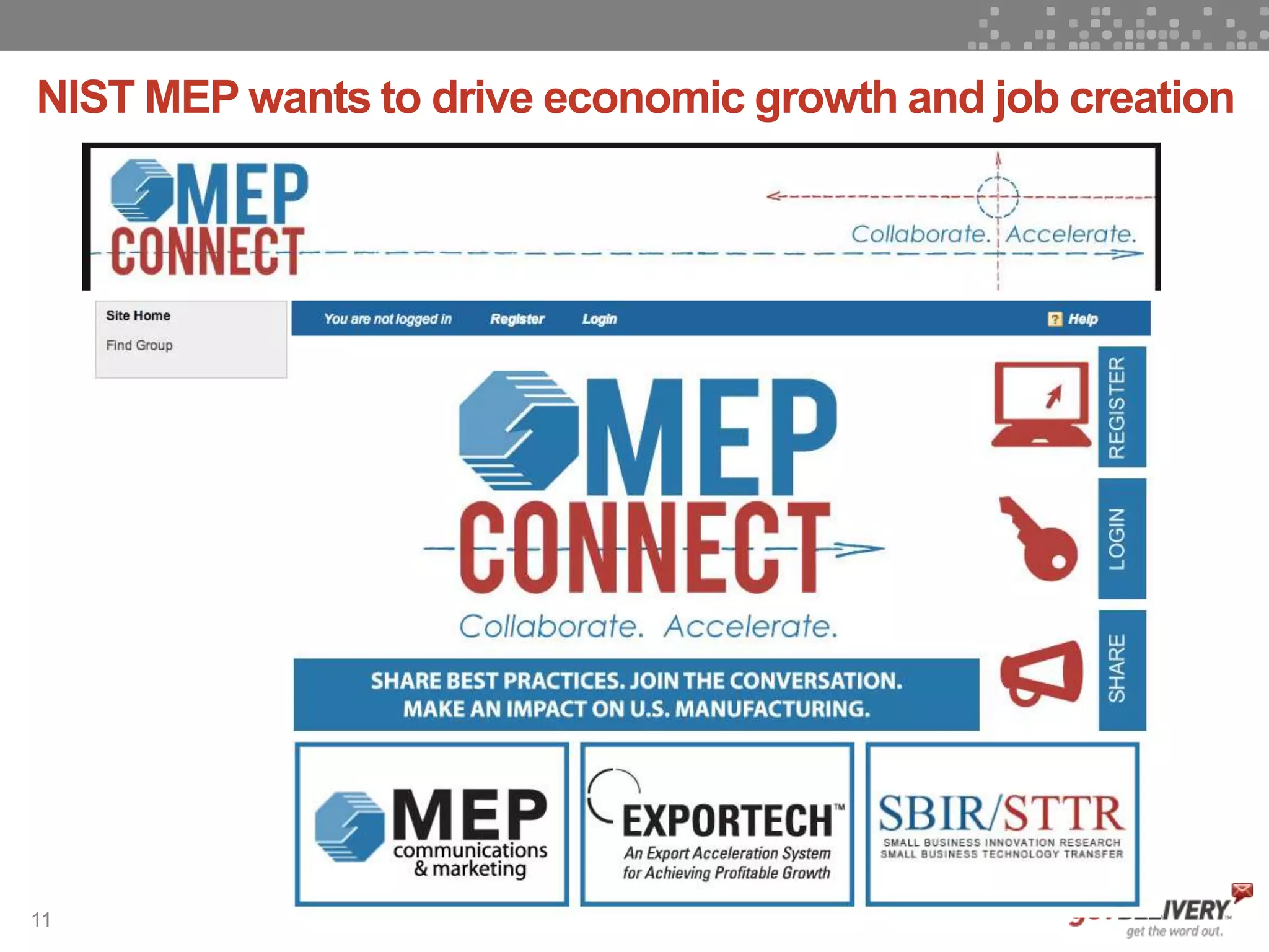 11
NIST MEP wants to drive economic growth and job creation
 
