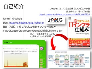 自己紹介
Twitter: @yoheia
Blog: http://d.hatena.ne.jp/yohei-a/
著書（共著）：絵で見てわかるITインフラの仕組み
JPOUG(Japan Oracle User Group)の運営に関わってます
2013年ジュンク堂池袋本店コンピュータ書
売上冊数ランキング第5位
http://compbook.g.hatena.ne.jp/compbook/20140107/p1
カバーを裏返すとシステム
の全貌がわかる解剖図
 