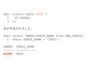 SQL> create table TEST (
2 ID number
3 );
表が作成されました。
SQL> select OWNER,TABLE_NAME from DBA_TABLES
2 where TABLE_NAME = 'TEST';
OWNER TABLE_NAME
------ -----------
SCOTT TEST
 