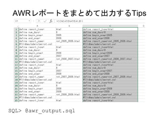 AWRレポートをまとめて出力するTips
SQL> @awr_output.sql
 