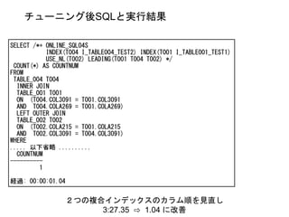 SELECT /*+ ONLINE_SQL04S
INDEX(T004 I_TABLE004_TEST2) INDEX(T001 I_TABLE001_TEST1)
USE_NL(T002) LEADING(T001 T004 T002) */
COUNT(*) AS COUNTNUM
FROM
TABLE_004 T004
INNER JOIN
TABLE_001 T001
ON (T004.COL3091 = T001.COL3091
AND T004.COLA269 = T001.COLA269)
LEFT OUTER JOIN
TABLE_002 T002
ON (T002.COLA215 = T001.COLA215
AND T002.COL3091 = T004.COL3091)
WHERE
..... 以下省略 ..........
COUNTNUM
----------
1
経過: 00:00:01.04
チューニング後SQLと実行結果
２つの複合インデックスのカラム順を見直し
3:27.35 ⇨ 1.04 に改善
 