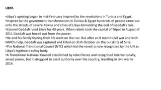 JPO_Unit 6 Arab Spring.pptx