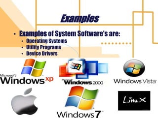 Examples
• Examples of System Software's are:
• Operating Systems
• Utility Programs
• Device Drivers
M. Hammad Waseem 11
 