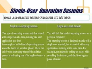 Single-User Operating Systems
 