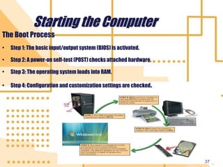 37
Starting the Computer
The Boot Process
• Step 1: The basic input/output system (BIOS) is activated.
• Step 2: A power-on self-test (POST) checks attached hardware.
• Step 3: The operating system loads into RAM.
• Step 4: Configuration and customization settings are checked.
 