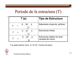 Periodo de la estructura (T)
T (s) Tipo de Estructura
Solamente a base de pórticos.
Estructuras mixtas
D
h
T
09
.
0

UNI
Estructuras mixtas
Estructuras rígidas con gran
cantidad de muros.
D
h
T
05
.
0

D
h
T
07
.
0

T se podía estimar como 0.1 N, (N = número de pisos)
Cortesía Antonio Blanco
17/101
 