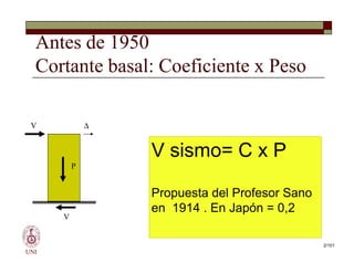 Antes de 1950
Cortante basal: Coeficiente x Peso
V sismo= C x P
Propuesta del Profesor Sano
en 1914 . En Japón = 0,2
∆
V
UNI
V sismo= C x P
Propuesta del Profesor Sano
en 1914 . En Japón = 0,2
V
P
2/101
 