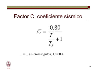 Factor C, coeficiente sísmico
1
80
.
0


S
T
T
C
UNI
1
80
.
0


S
T
T
C
T = 0, sistemas rígidos, C = 0.4
24
 