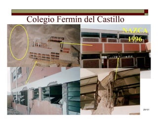 Colegio Fermín del Castillo
NAZCA
1996
UNI
29/101
 