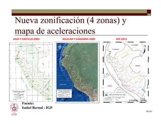 IGP-2012
AGUILAR Y GAMARRA-2009
ALVA Y CASTILLO-2003
Nueva zonificación (4 zonas) y
mapa de aceleraciones
UNI
Fuente:
Isabel Bernal - IGP
74/101
 