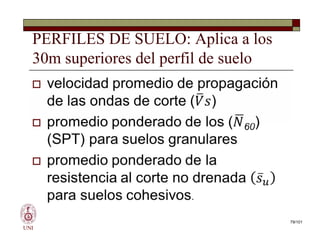 PERFILES DE SUELO: Aplica a los
30m superiores del perfil de suelo
UNI
79/101
 