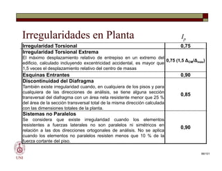 Irregularidades en Planta
Irregularidad Torsional 0,75
Irregularidad Torsional Extrema
El máximo desplazamiento relativo de entrepiso en un extremo del
edificio, calculado incluyendo excentricidad accidental, es mayor que
1,5 veces el desplazamiento relativo del centro de masas
0,75 (1,5 ΔCM/Δmáx)
Esquinas Entrantes 0,90
Discontinuidad del Diafragma
También existe irregularidad cuando, en cualquiera de los pisos y para
cualquiera de las direcciones de análisis, se tiene alguna sección
transversal del diafragma con un área neta resistente menor que 25 %
del área de la sección transversal total de la misma dirección calculada
con las dimensiones totales de la planta.
Ip
UNI
Discontinuidad del Diafragma
También existe irregularidad cuando, en cualquiera de los pisos y para
cualquiera de las direcciones de análisis, se tiene alguna sección
transversal del diafragma con un área neta resistente menor que 25 %
del área de la sección transversal total de la misma dirección calculada
con las dimensiones totales de la planta.
0,85
Sistemas no Paralelos
Se considera que existe irregularidad cuando los elementos
resistentes a fuerzas laterales no son paralelos ni simétricos en
relación a las dos direcciones ortogonales de análisis. No se aplica
cuando los elementos no paralelos resisten menos que 10 % de la
fuerza cortante del piso.
0,90
88/101
 