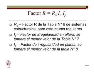 Factor R = Ro·Ia·Ip
 Ro = Factor R de la Tabla N° 6 de sistemas
estructurales, para estructuras regulares
 Ia = Factor de irregularidad en altura, se
tomará el menor valor de la Tabla N° 7
 Ip = Factor de irregularidad en planta, se
tomará el menor valor de la tabla N° 8
UNI
 Ro = Factor R de la Tabla N° 6 de sistemas
estructurales, para estructuras regulares
 Ia = Factor de irregularidad en altura, se
tomará el menor valor de la Tabla N° 7
 Ip = Factor de irregularidad en planta, se
tomará el menor valor de la tabla N° 8
90/101
 