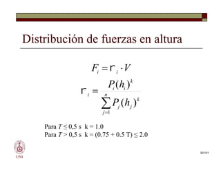 Distribución de fuerzas en altura
V
F i
i 



 n
j
k
j
j
k
i
i
i
h
P
h
P
1
)
(
)
(

UNI


 n
j
k
j
j
k
i
i
i
h
P
h
P
1
)
(
)
(

Para T ≤ 0,5 s k = 1.0
Para T > 0,5 s k = (0.75 + 0.5 T) ≤ 2.0
92/101
 