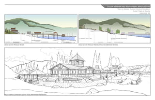 Dillon Marina and Waterfront Master Plan
                                                                                                                  Town of Dillon - Summit County, Colorado
                                                                                                                                      Client: Town of Dillon
                                                                                                                                                Employer: JJR




Cross-section Through Wharf                                 Cross-section Through Parking Structure (W/wharf Beyond)




Multi-purpose Community Center Along Waterfront Promenade
 