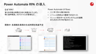なぜ RPA?
多くの作業は時間が大きく消費されてしまう。
特に紛争解決、ログファイルの管理など。
Power Automate UI flows:
• 2020年1月から触り始める
• UI Flowsは他社より複雑ではなかった
• Microsoft系のサービスやシステムとの連携
のためのコネクタが強力だった
Power Automate RPA の導入
日次で
レポート作成
ツール起動
PuttyでLinux
サーバへ
アクセス
レポートを
メール送付
スクリプトを
実行しレポー
トを生成
開発中：各種報告業務の生成時間を削減予定
 