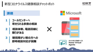 新型コロナウイルス健康相談チャットボット
コールセンターへ
寄せられる多数の相談
相談体制、電話回線に
限りがある
聴覚障がい等の方への
即時相談対応が困難 チャットボット作成サービス
Power Virtual
Agents
課題
 