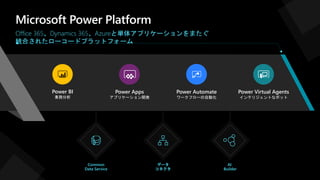 Microsoft Power Platform
Power BI
業務分析
Power Apps
アプリケーション開発
Office 365、Dynamics 365、Azureと単体アプリケーションをまたぐ
統合されたローコードプラットフォーム
Power Virtual Agents
インテリジェントなボット
Power Automate
ワークフローの自動化
Common
Data Service
データ
コネクタ
AI
Builder
 