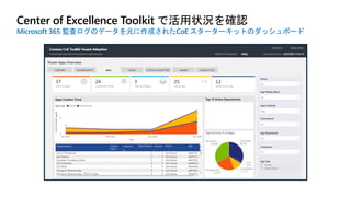 Center of Excellence Toolkit で活用状況を確認
Microsoft 365 監査ログのデータを元に作成されたCoE スターターキットのダッシュボード
 