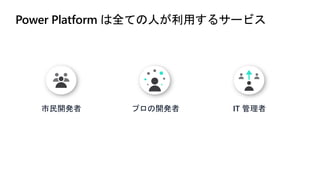 Power Platform は全ての人が利用するサービス
市民開発者 プロの開発者 IT 管理者
 