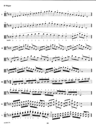Susan c. brown scales and bowings two scale for viiola | PDF