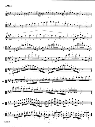 Susan c. brown scales and bowings two scale for viiola | PDF