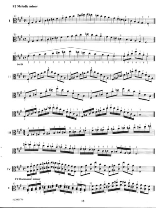 Susan c. brown scales and bowings two scale for viiola | PDF