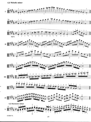 Susan c. brown scales and bowings two scale for viiola | PDF