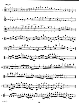 Susan c. brown scales and bowings two scale for viiola | PDF