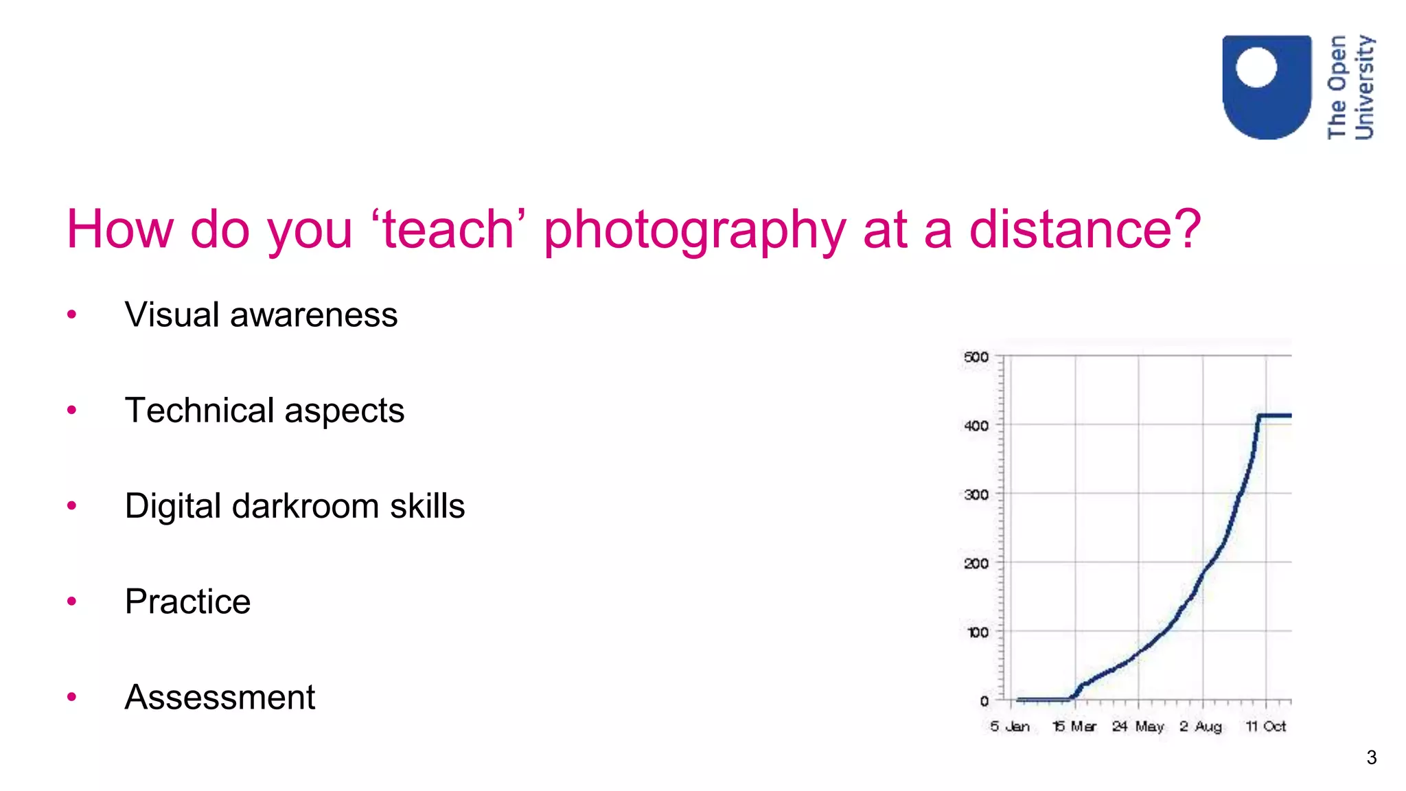How do you ‘teach’ photography at a distance?
• Visual awareness
• Technical aspects
• Digital darkroom skills
• Practice
• Assessment
3
 