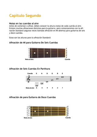 Capítulo Segundo
Notas en las cuerdas al aire
Antes de comenzar a afinar, debes conocer la altura (nota) de cada cuerda al aire.
Existen muchas afinaciones distintas para la guitarra, pero comenzaremos con la afi-
nación Standard (algunas veces llamada afinación en MI abierta) para guitarras de seis
y doce cuerdas.
Estas son las alturas para la afinación Standard:
Afinación de MI para Guitarra De Seis Cuerdas
Afinación de Seis Cuerdas En Partitura
Afinación de para Guitarra de Doce Cuerdas
E
A
D
G
B
E
6
5
4
3
2
1
Nota al aire Cuerda

w
Cuerda
wwww
w
Nota al aire 6 5 4 3 2 1
E A D G B E
E
A
D
G
B
E
Cuerda
11
9
7
5
3
1
Nota al aire
E
A
D
G
B
E
12
10
8
6
4
2
 