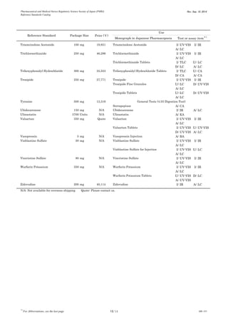 Pharmaceutical and Medical Device Regulatory Science Society of Japan (PMRJ) 
Reference Standards Catalog 
Rev. Sep. 10, 2014 
*1 For Abbreviations, see the last page 13/14 QMB-205 
Monograph in Japanese Pharmacopoeia 
Triamcinolone Acetonide 
100 
mg 
19,851 
Triamcinolone Acetonide 
I/ 
UV-VIS 
I/ 
IR 
A/ 
LC 
Trichlormethiazide 
250 
mg 
46,286 
Trichlormethiazide 
I/ 
UV-VIS 
I/ 
IR 
A/ 
LC 
Trichlormethiazide Tablets 
I/ 
TLC 
U/ 
LC 
D/ 
LC 
A/ 
LC 
Trihexyphenidyl Hydrochloride 
300 
mg 
33,553 
Trihexyphenidyl Hydrochloride Tablets 
I/ 
TLC 
U/ 
CA 
D/ 
CA 
A/ 
CA 
Troxipide 
250 
mg 
27,771 
Troxipide 
I/ 
UV-VIS 
I/ 
IR 
Troxipide Fine Granules 
U/ 
LC 
D/ 
UV-VIS 
A/ 
LC 
Troxipide Tablets 
U/ 
LC 
D/ 
UV-VIS 
A/ 
LC 
Tyrosine 
500 
mg 
13,316 
Serrapeptase 
A/ 
CA 
Ubidecarenone 
150 
mg 
N/A 
Ubidecarenone 
I/ 
IR 
A/ 
LC 
Ulinastatin 
3700 
Units 
N/A 
Ulinastatin 
A/ 
EA 
Valsartan 
350 
mg 
Quote 
Valsartan 
I/ 
UV-VIS 
I/ 
IR 
A/ 
LC 
Valsartan Tablets 
I/ 
UV-VIS 
U/ 
UV-VIS 
D/ 
UV-VIS 
A/ 
LC 
Vasopressin 
5 
mg 
N/A 
Vasopressin Injection 
A/ 
BA 
Vinblastine Sulfate 
50 
mg 
N/A 
Vinblastine Sulfate 
I/ 
UV-VIS 
I/ 
IR 
A/ 
LC 
Vinblastine Sulfate for Injection 
I/ 
UV-VIS 
U/ 
LC 
A/ 
LC 
Vincristine Sulfate 
80 
mg 
N/A 
Vincristine Sulfate 
I/ 
UV-VIS 
I/ 
IR 
A/ 
LC 
Warfarin Potassium 
350 
mg 
N/A 
Warfarin Potassium 
I/ 
UV-VIS 
I/ 
IR 
A/ 
LC 
Warfarin Potassium Tablets 
U/ 
UV-VIS 
D/ 
LC 
A/ 
UV-VIS 
Zidovudine 
200 
mg 
40,114 
Zidovudine 
I/ 
IR 
A/ 
LC 
N/A: Not available for overseas shipping Quote: Please contact us. 
General Tests (4.03 Digestion Test) 
Use 
Test or assay item＊1 
Reference Standard 
Package Size 
Price (￥)  
