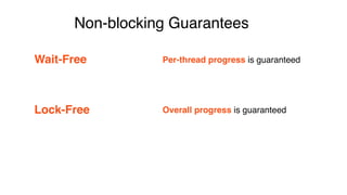 Non-blocking Michael-Scott queue algorithm | PDF