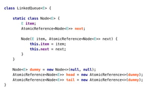 Non-blocking Michael-Scott queue algorithm | PDF