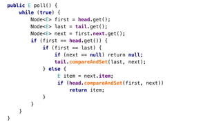 Non-blocking Michael-Scott queue algorithm | PDF