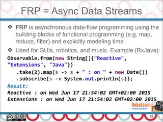 FRP = Async Data Streams
28
 FRP is asynchronous data-flow programming using the
building blocks of functional programming (e.g. map,
reduce, filter) and explicitly modeling time
 Used for GUIs, robotics, and music. Example (RxJava):
Observable.from(new String[]{"Reactive",
"Extensions", "Java"})
.take(2).map(s -> s + " : on " + new Date())
.subscribe(s -> System.out.println(s));
Result:
Reactive : on Wed Jun 17 21:54:02 GMT+02:00 2015
Extensions : on Wed Jun 17 21:54:02 GMT+02:00 2015
 