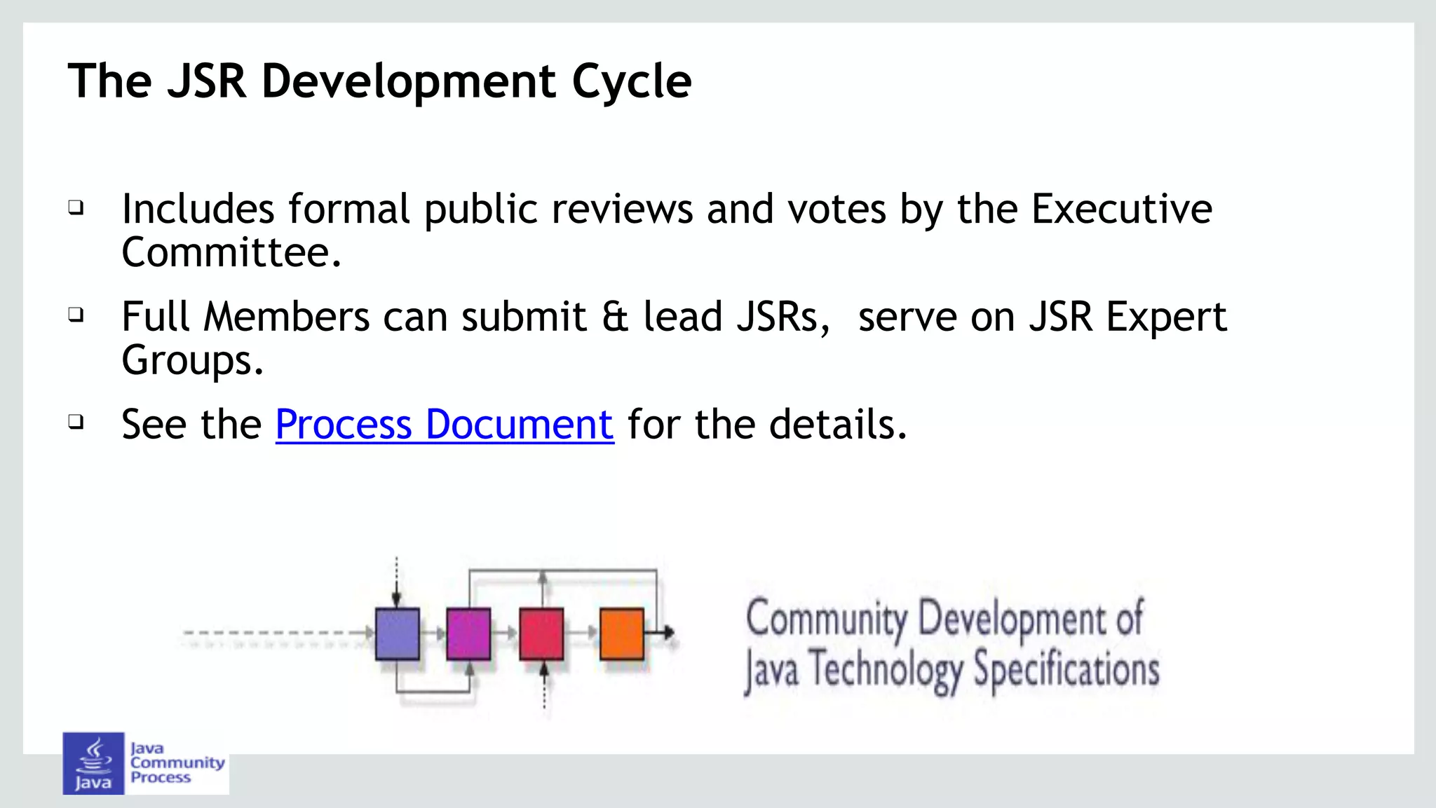 The JSR Development Cycle
❑ Includes formal public reviews and votes by the Executive
Committee.
❑ Full Members can submit & lead JSRs, serve on JSR Expert
Groups.
❑ See the Process Document for the details.
 