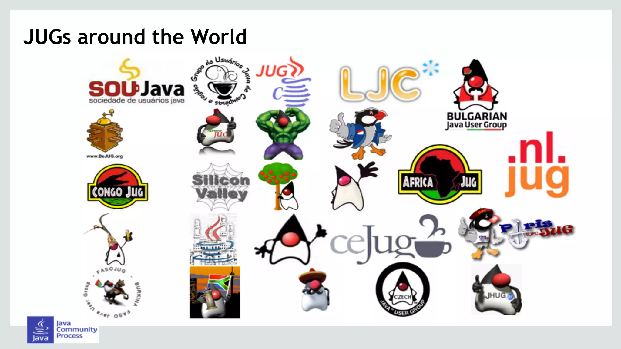 JUGs around the World
 