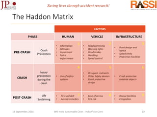 Crash Investigation and Black Spot Assessment | PPTX
