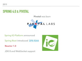 2013
SPRING 4.0 & PIVOTAL
Pivotal was born
Reactor 1.0
Spring IO Platform announced
Spring Boot introduced
JDK 8 and WebSocket support
SPR-9044
 
