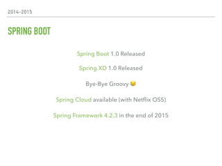 2014-2015
SPRING BOOT
Spring Boot 1.0 Released
Spring XD 1.0 Released
Bye-Bye Groovy 😥
Spring Cloud available (with Netﬂix OSS)
Spring Framework 4.2.3 in the end of 2015
 