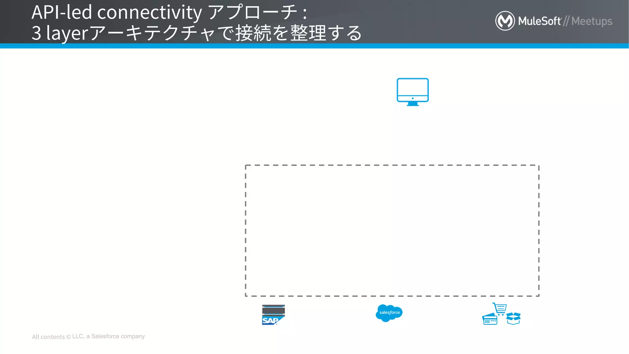 LLC, a Salesforce company
 
